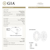 0.90ct 6.72x4.87x3.46mm GIA I1 Fancy Pink-Brown Oval Brilliant π¦πΊ 24092-01